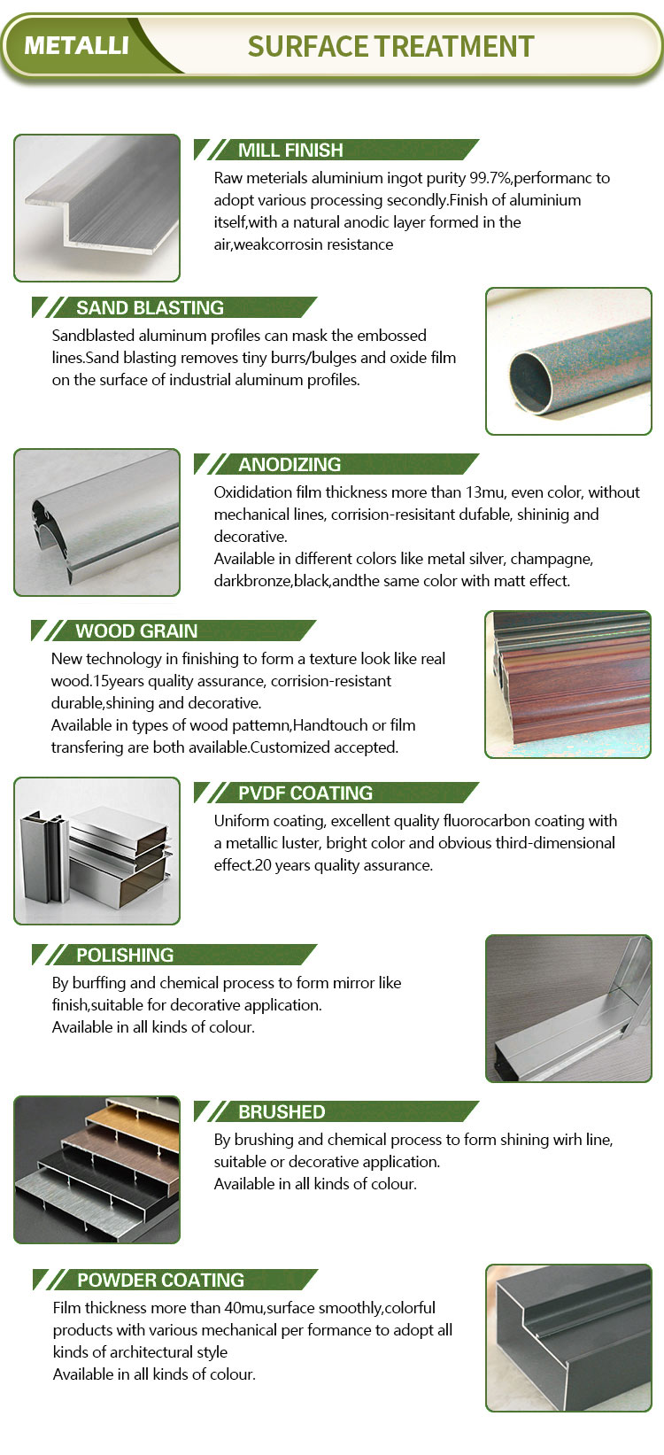 10mm Glas Aluminium U-Kanäle ProfileProduktdetail